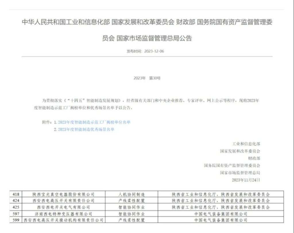 西电所属五家企业入选2023年度国家级智能制造优秀场景